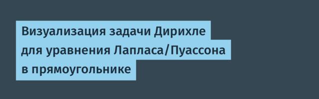 Визуализация задачи Дирихле для уравнения Лапласа/Пуассона в прямоугольнике