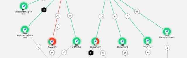 New features of the hybrid monitoring AIOps system Monq