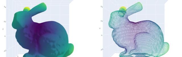 Удаление шума и деформация 3D‑облаков точек в Python с помощью графовых лапласианов
