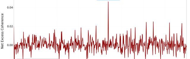 Слушаем дыхание черных дыр: Python, сырые данные LIGO и гидродинамика вакуума