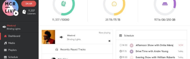 Radio.co – The easiest way to start your internet radio station