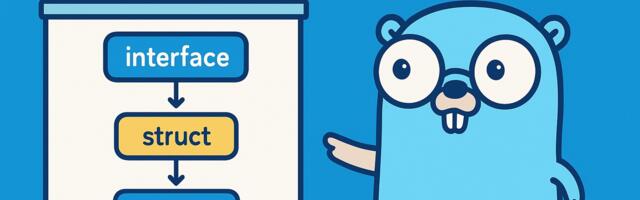 Система типов и интерфейсы в Go (статическая типизация)