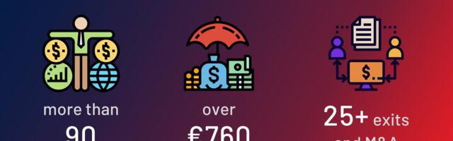 Wallapop secured €81 million, Soundmouse acquired by Orfium and more than €760 million was invested in European Tech this week