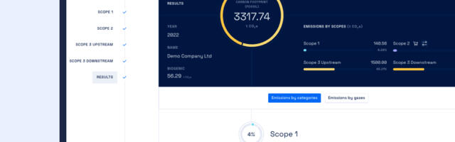 The Biocode carbon footprint calculator simplifies food companies’ emission calculation