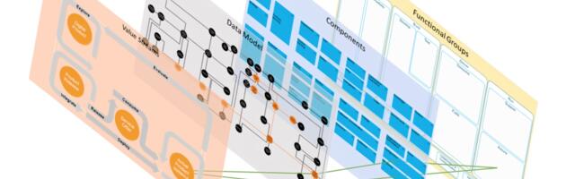 Референсные модели для корпоративного архитектора
