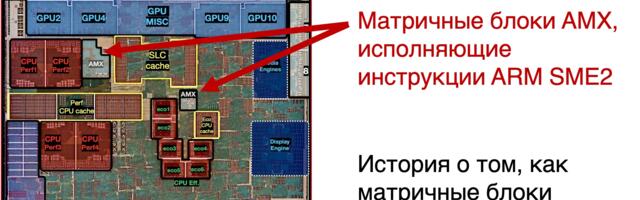 Умножение матриц: пример использования расширения ARM SME2 в Apple M4 Pro