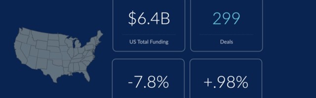 The July 2020 US Venture Capital Funding Report