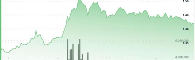 XRP leads majors with 8% weekly outperformance, what next after breakout