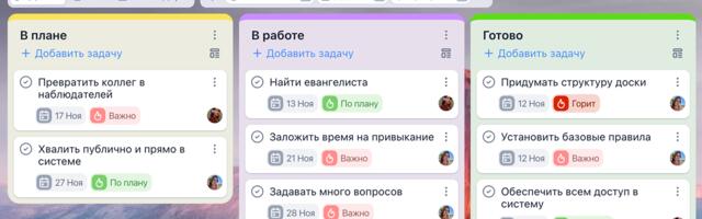 Что нужно, чтобы команда быстрее закрывала задачи? Как затянуть сотрудников в таск-трекер