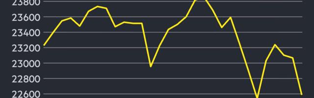 US stocks fall sharply as tech sell-off resumes