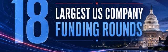 The 18 Largest US Funding Rounds of April 2026