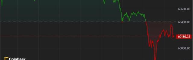 First Mover Americas: Bitcoin Falls to $60K as Mt. Gox Overhang Looms