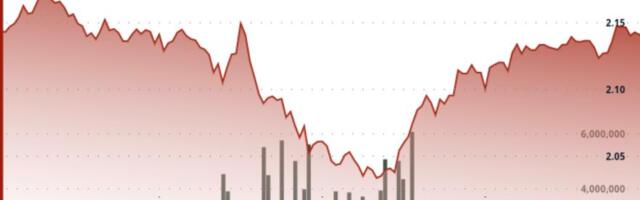 XRP Slumps as $2.15 Level Collapses, Bearish Structure Deepens