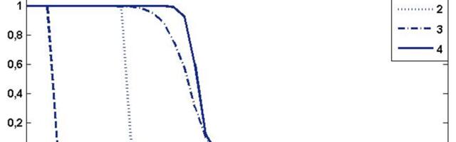 Повышение помехоустойчивости каналов связи