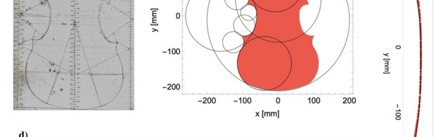 This AI can tell what an instrument sounds like from pictures