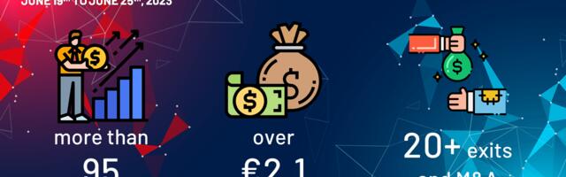 1KOMMA5° raised €430 million, Northvolt received $400 million, and more than €2.1 billion was invested in European Tech last week