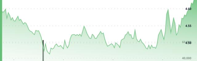 ATOM Holds Firm in Range as Institutions Dictate Price Action