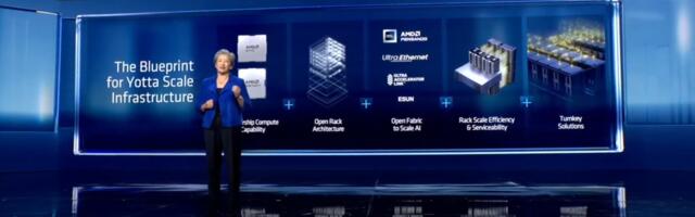 AMD CEO welcomes us to the "YottaScale era" - Lisa Su says AI will need YottaFLOPS of compute power soon