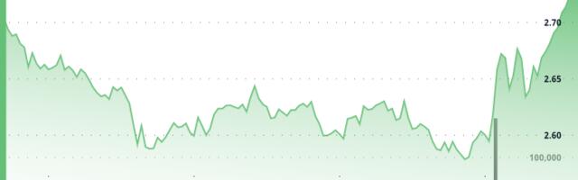 NEAR Faces Whipsaw Action as Institutional Flows Bolster Long-Term Outlook