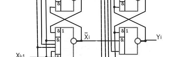 Pipeline счетчик