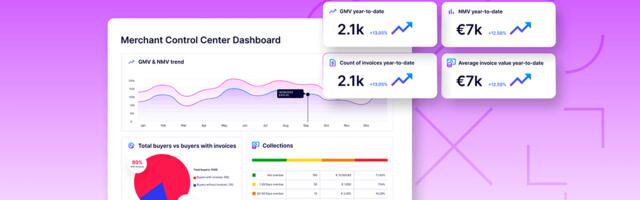 B2B payments platform Sprinque adds €20 million bounce to its step