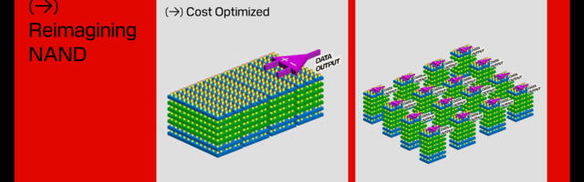 SanDisk and SK hynix join forces to standardize High Bandwidth Flash memory, a NAND-based alternative to HBM for AI GPUs — Move could enable 8-16x higher capacity compared to DRAM