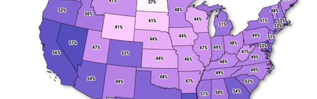 56% of California renters slammed by housing costs vs. 35% of homeowners