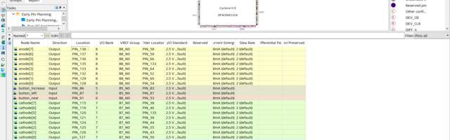 Passcode Data Protection by Using FPGA and Verilog