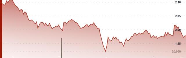 Toncoin Falls Below $2 as Broader Market Conditions Weigh on Price
