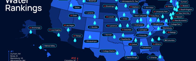 These College Towns Have the Best (and Worst) Drinking Water