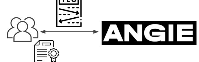 Аутентификация клиентов в Angie с помощью TLS-сертификатов