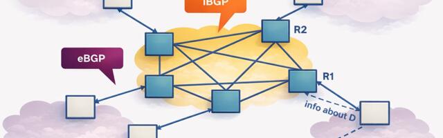 iBGP против eBGP
