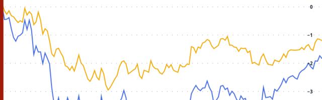 Crypto Daybook Americas: Bitcoin Steady Before Jobs Data, Shrugs Off Eric Trump Endorsement