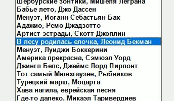 Пиано. Ноты жестко заданы а время — нет. На Rust