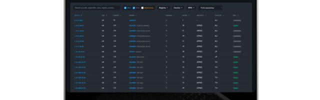 FastNetMon Launches Netomics, a Self-Hosted Routing Intelligence Platform