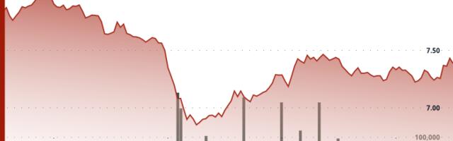 UNI Drops Hard After V-Shaped Rebound Fizzles Amid Mounting Middle East Tension