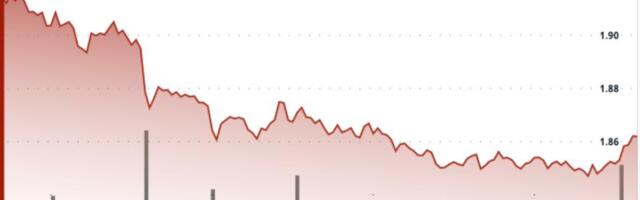 XRP price slips to $1.85 as key support gives way