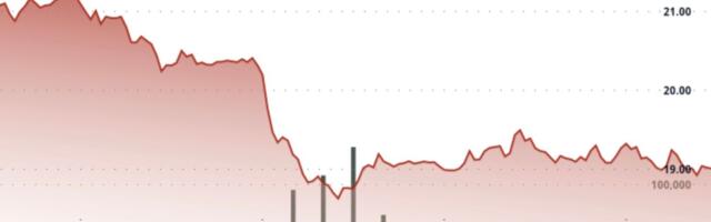 AVAX Plunges 13% as Crypto Sinks on Rise in Mideast Tensions