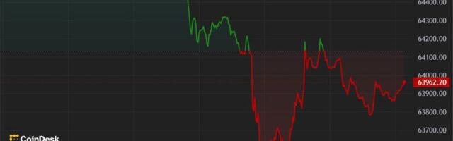 First Mover Americas: Mt. Gox Repayments Worsen BTC Woes