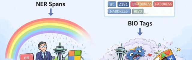 NER не про токены: почему span важнее BIO