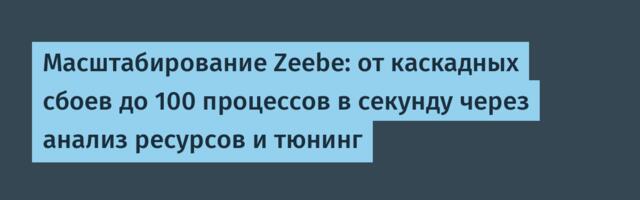 Масштабирование Zeebe: от каскадных сбоев до 100 процессов в секунду через анализ ресурсов и тюнинг