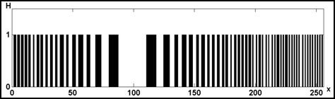 Продление срока службы бортовой электроники космических аппаратов