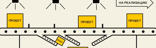 Фильтры для сокращения проектов в кризис: наша система приоритетов