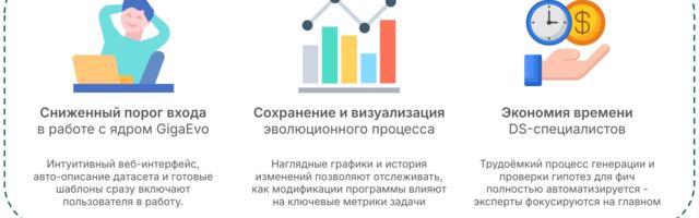 GigaEvo — эволюционный фреймворк для автоматизации ML и LLM-ориентированных задач