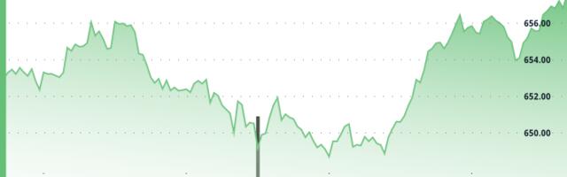 BNB Price Climbs in Strong Rebound as Trump-Musk Spat Uncertainty Fades
