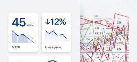 Метрики ИТ и CIO. Что есть хорошо, а что не очень
