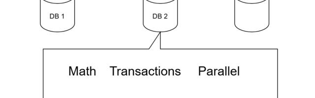 База данных как ресурс в микросервисной архитектуре