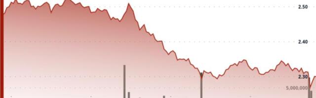 XRP ETF Fails to Bump Bulls as Ripple-Linked Token Plunges 7.3% Amid BTC Selloff