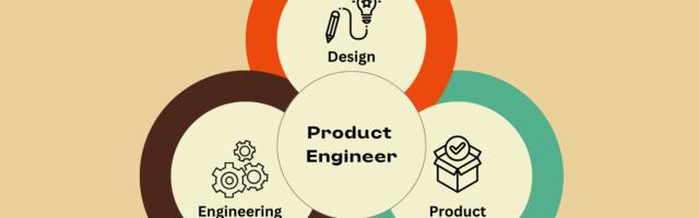 Команда разработчиков больше не нужна? Как AI делает возможным создание продукта одним человеком