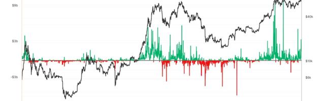 Why Bitcoin Will Soar Above Its Fresh Record: Van Straten